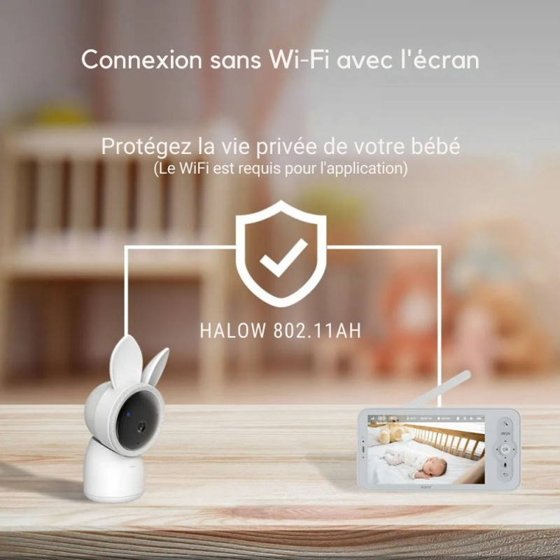 Babyphone caméra connecté ou sans ondes Alnanny Premium Babyphone caméra connecté ou sans ondes Alnanny Premium