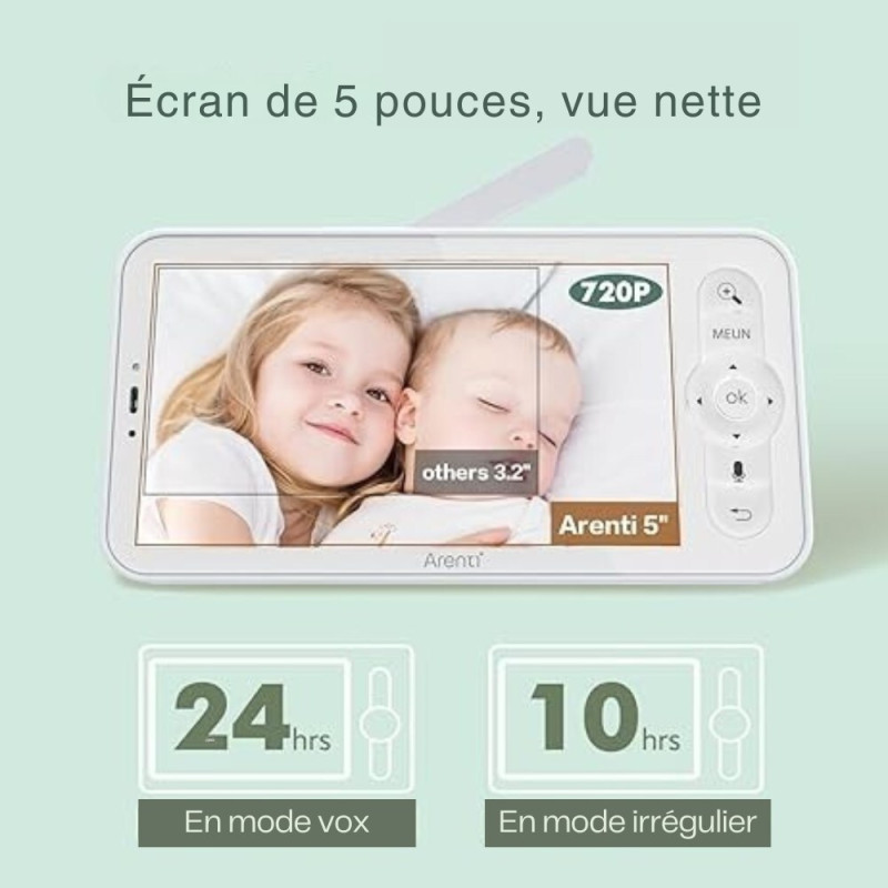 Babyphone caméra connecté ou sans ondes Alnanny Babyphone caméra connecté ou sans ondes Alnanny