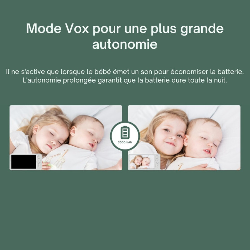 Babyphone caméra connecté ou sans ondes Alnanny Babyphone caméra connecté ou sans ondes Alnanny