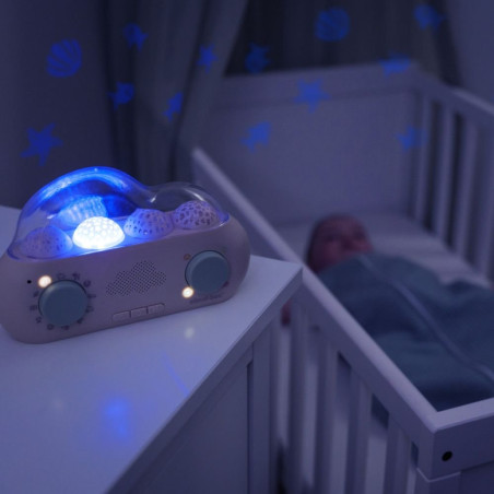 Fabrícas de historias CloudBox