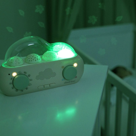 Fabrícas de historias CloudBox