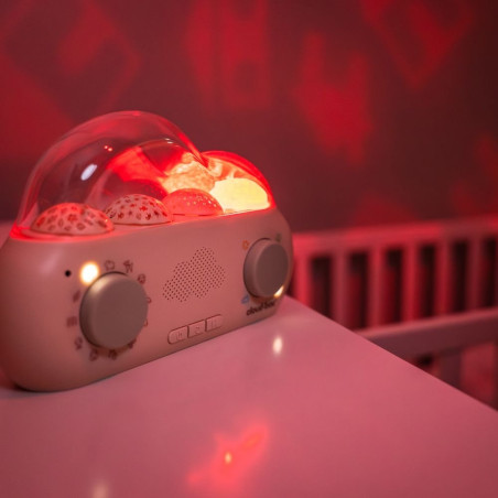 Fabrícas de historias CloudBox