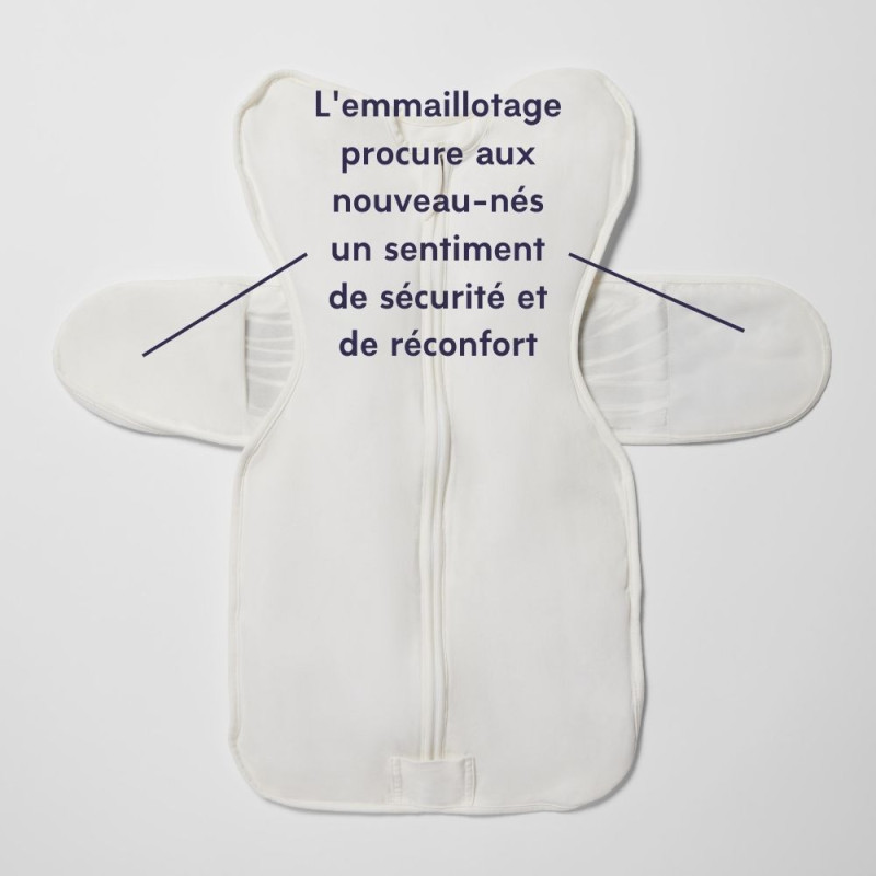 Emmaillotage bébé