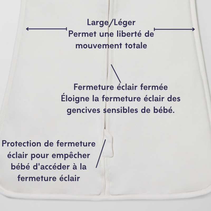 La première gigoteuse qui vous permet de voir bébé respirer 0-6 mois