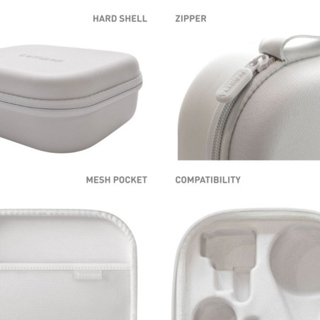 Pochette de rangement pour camera Lollipop