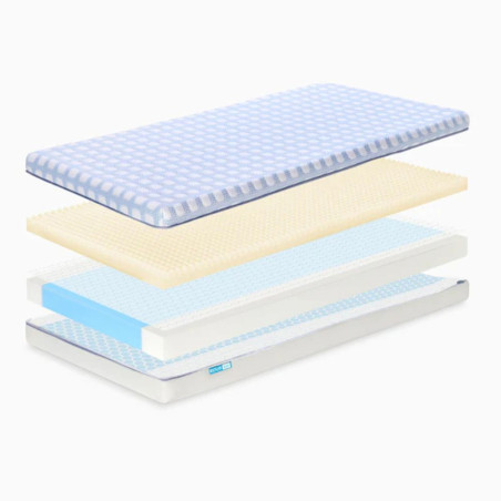 Colchón para bebés antiplagiocefalia Care Ultimate