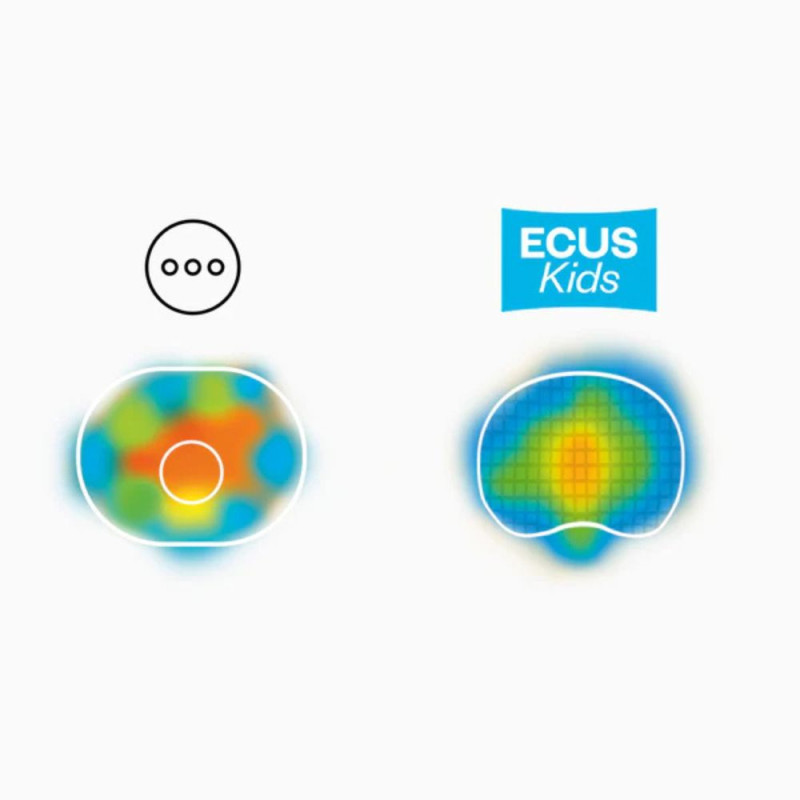 Cojín antiplagiocefalia para bebés - Pillow mini