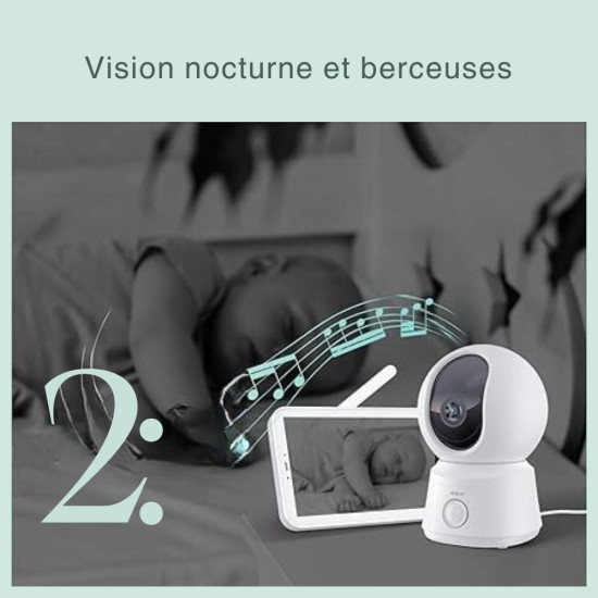 Babyphone caméra connecté ou sans ondes Alnanny (Nanny Care) - Image 2