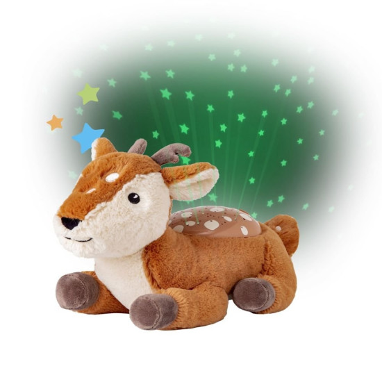 Peluche projecteur - Lapin