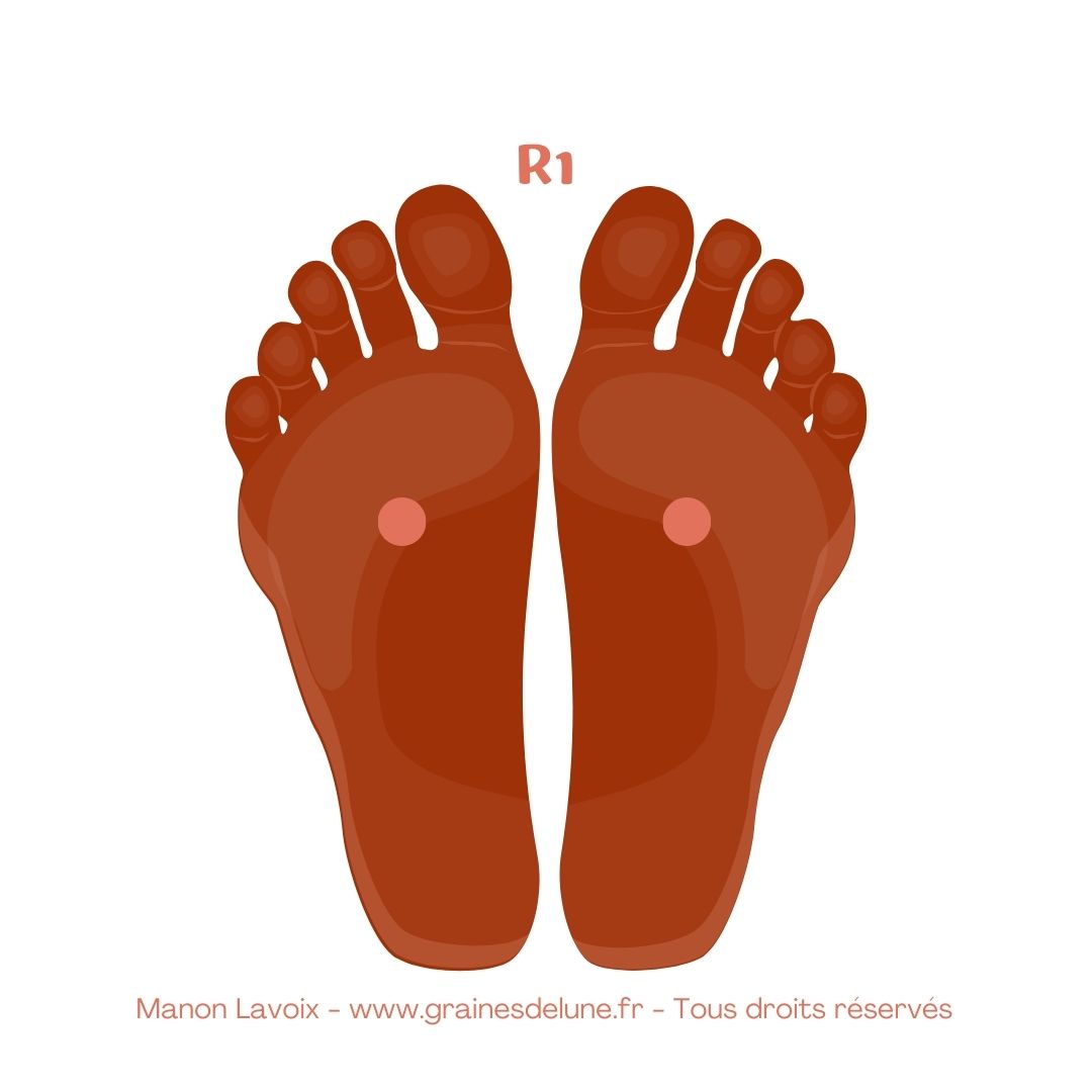 La réflexologie pour soulager les douleurs de l'endométriose