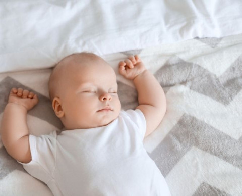 Qu’est-ce que la méthode 5-10-15 ?